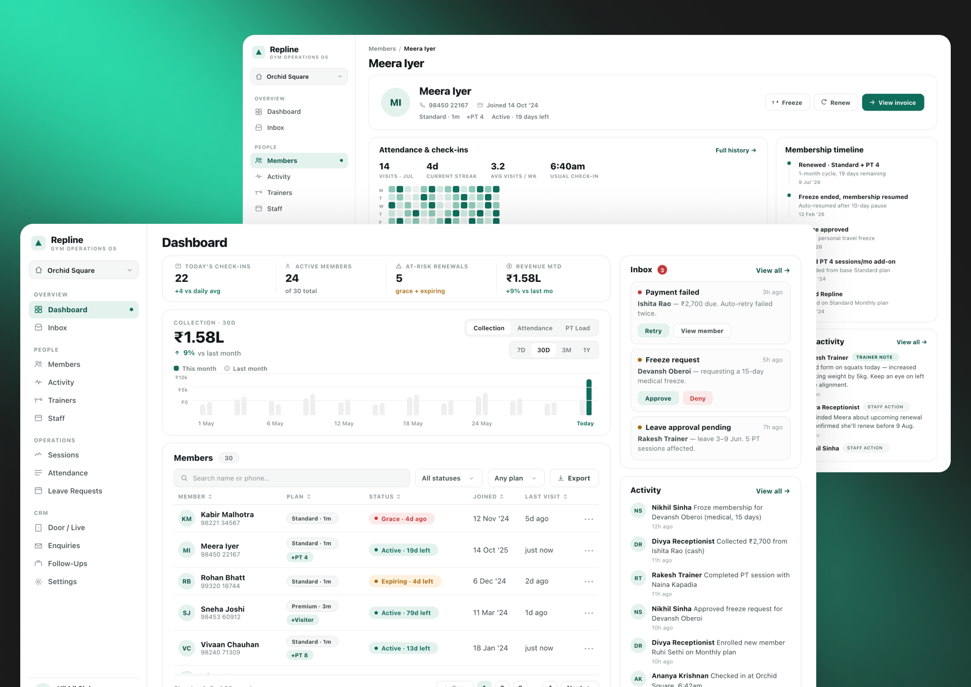 Fitness operations management platform workspace preview